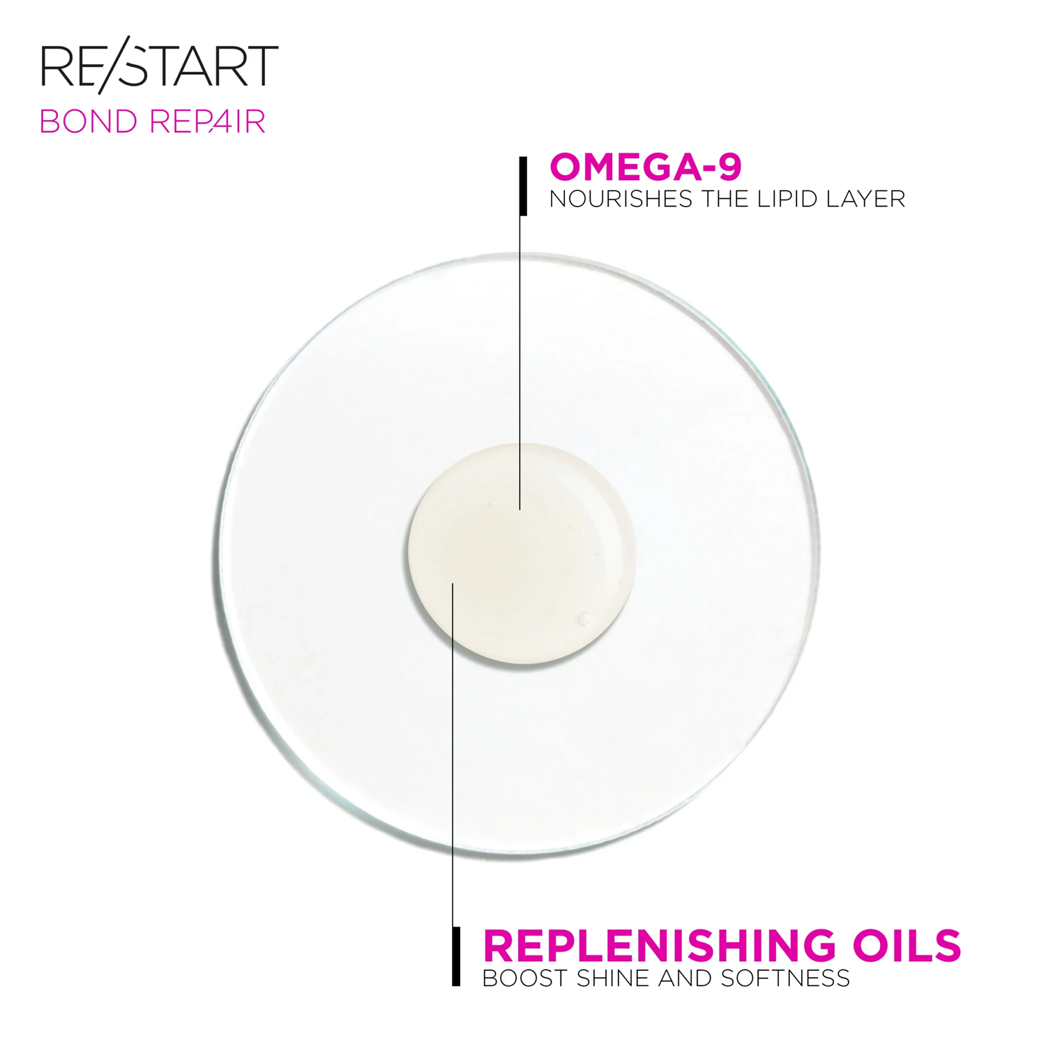 Bond Repair Anti-Split Ends Shine Repairing Drops 50ml