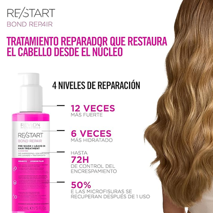 Bond Repair Pre-Wash + Leave-In Tratamiento Capilar 150ml