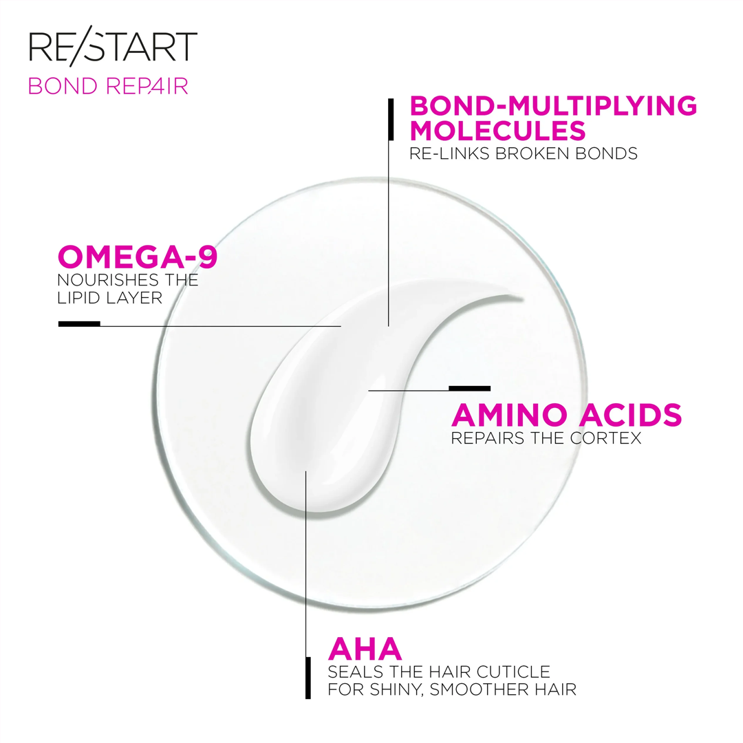 Bond Repair Damage Reversing Intensive Mask 250ml