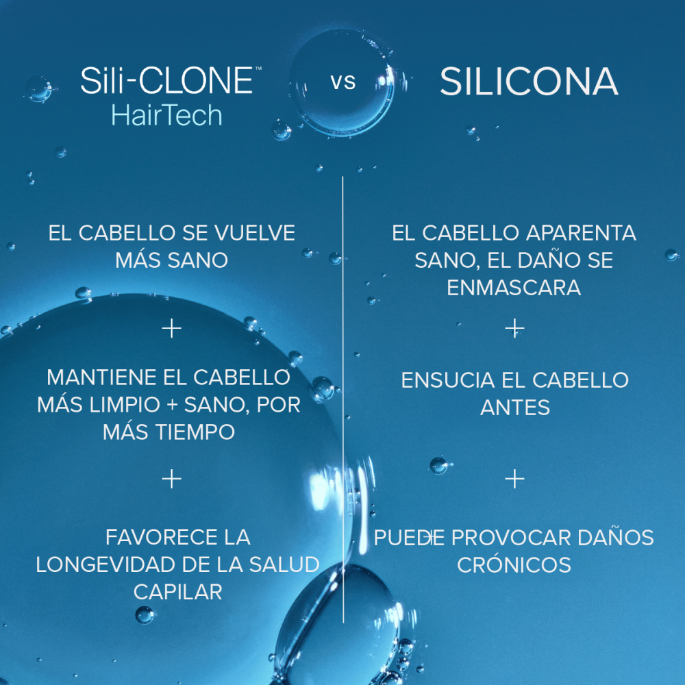 Set Shampoo y Acondicionador No Frizz