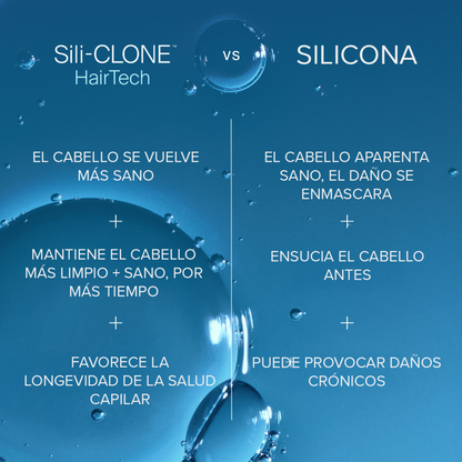 Set Shampoo y Acondicionador No Frizz