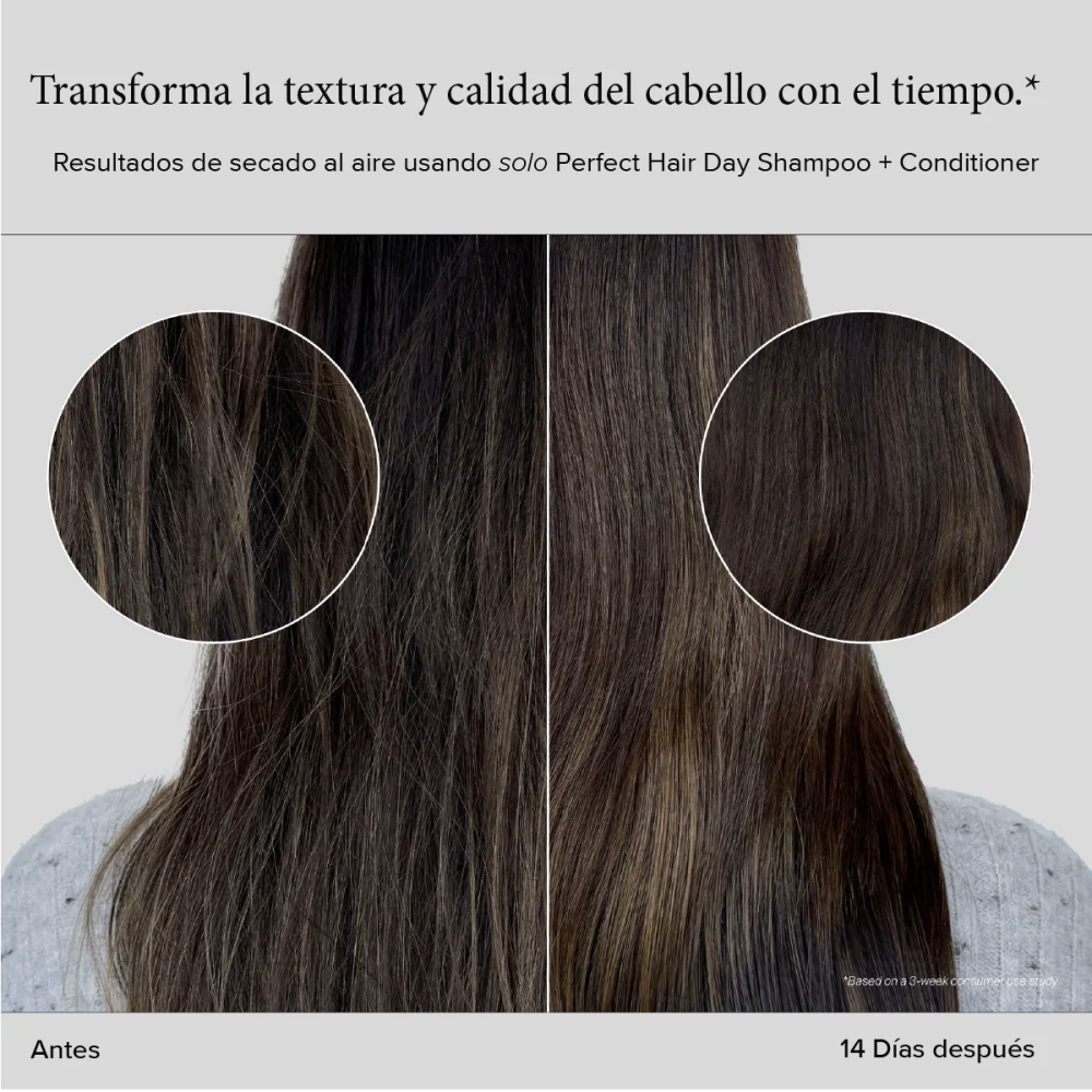 Kit de Cuidado Capilar Reveal Hydration Spark Joy