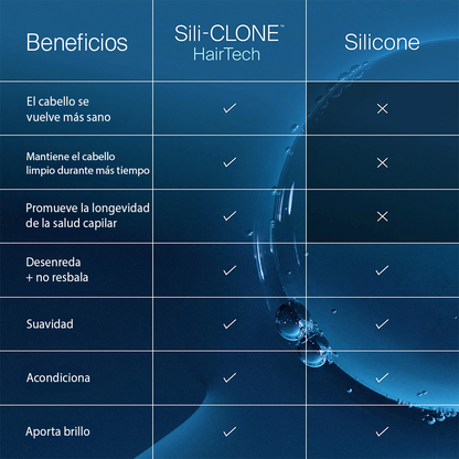 Restore Conditioner 236 ml. Acondicionador Reparación