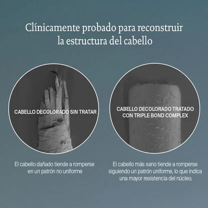 Set Pelo dócil y desenredado - Living Proof